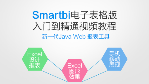 Smartbi电子表格版入门到精通教程—新一代Java Web 报表工具