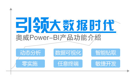 奥威Power-BI